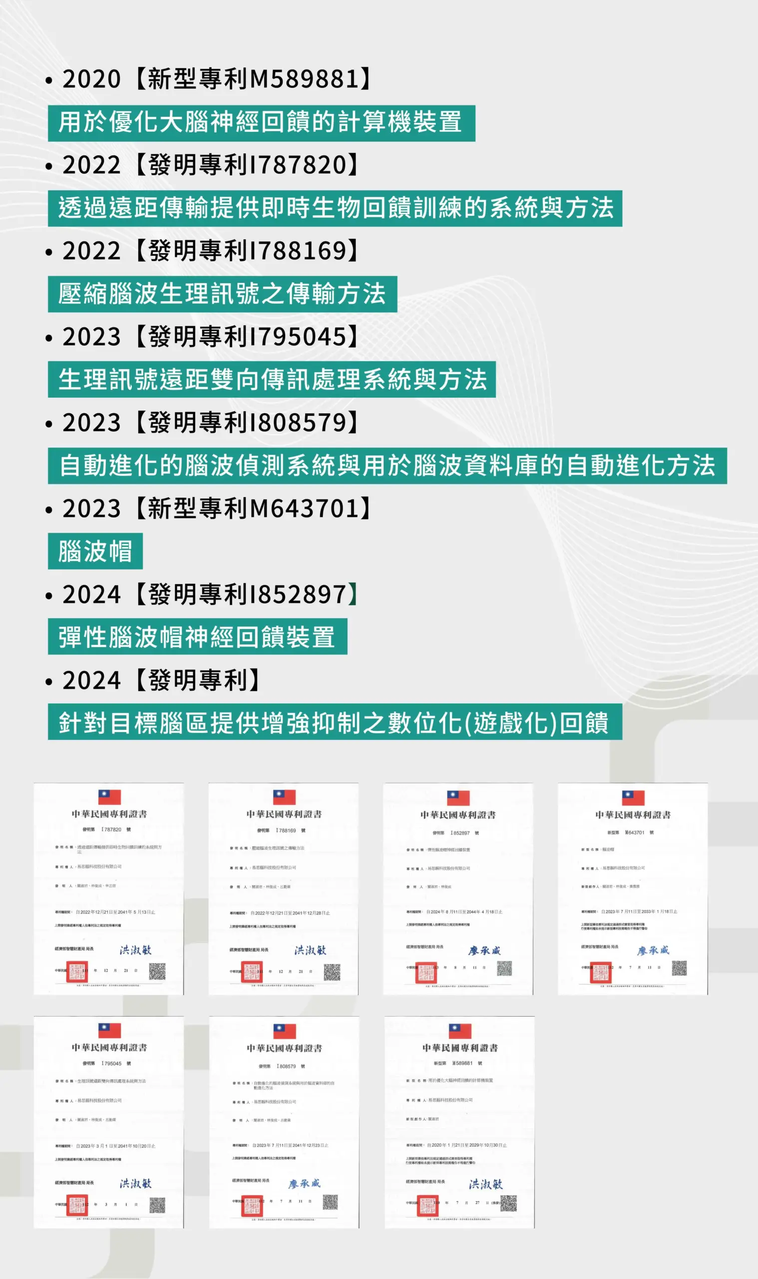 易思腦專利技術介紹
